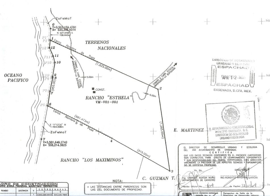 Rancho Estela Chronogram